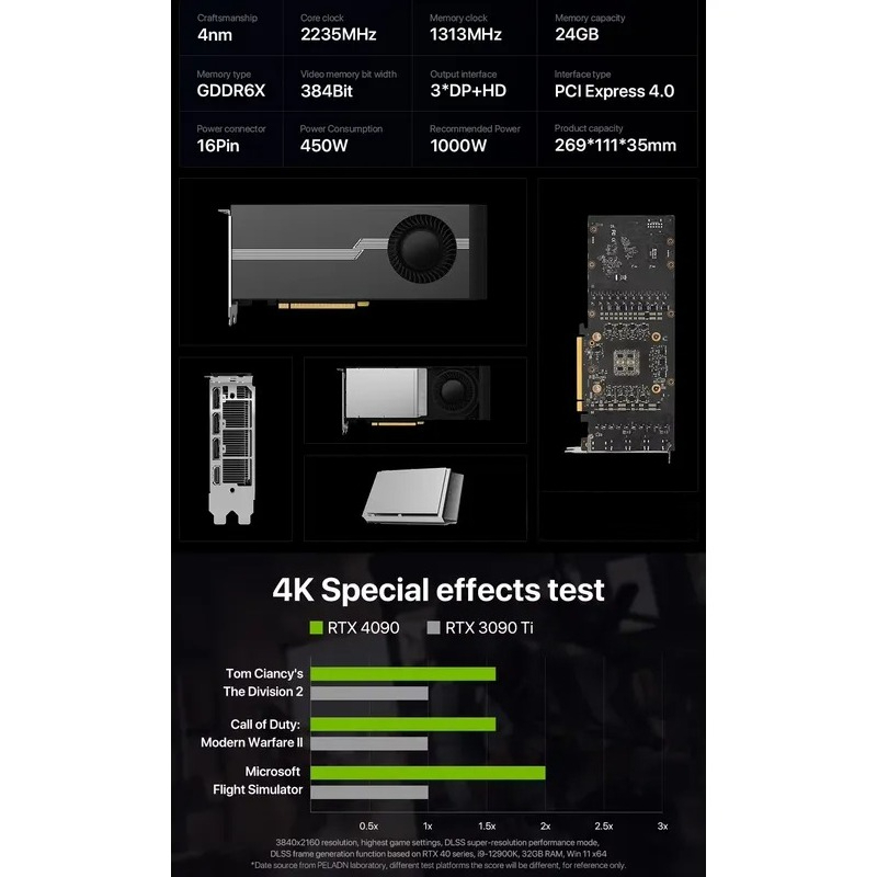 ホットセール 100%新品 RTX 4090D 24GB G - Rtx 4090 24Gb Graphics Card のレビューと価格